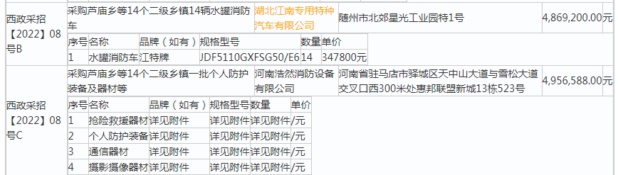 1652925342633556.png image.png